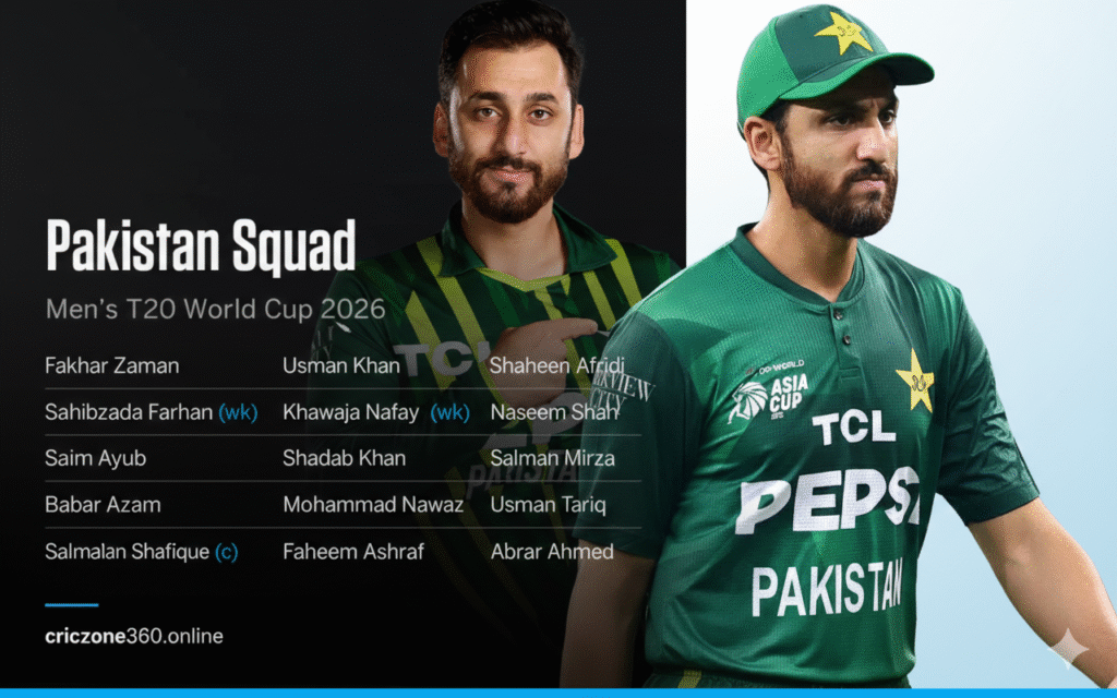 pakistan-t20-world-cup-squad-babar-rauf-misses-february-2026